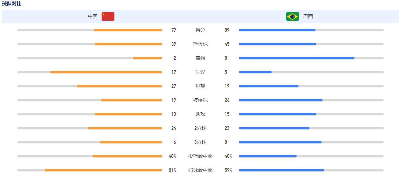 北京龙标影业有限公司、北京嘉实幕为影视传媒有限公司、克拉玛依原创者文化传媒有限公司承办